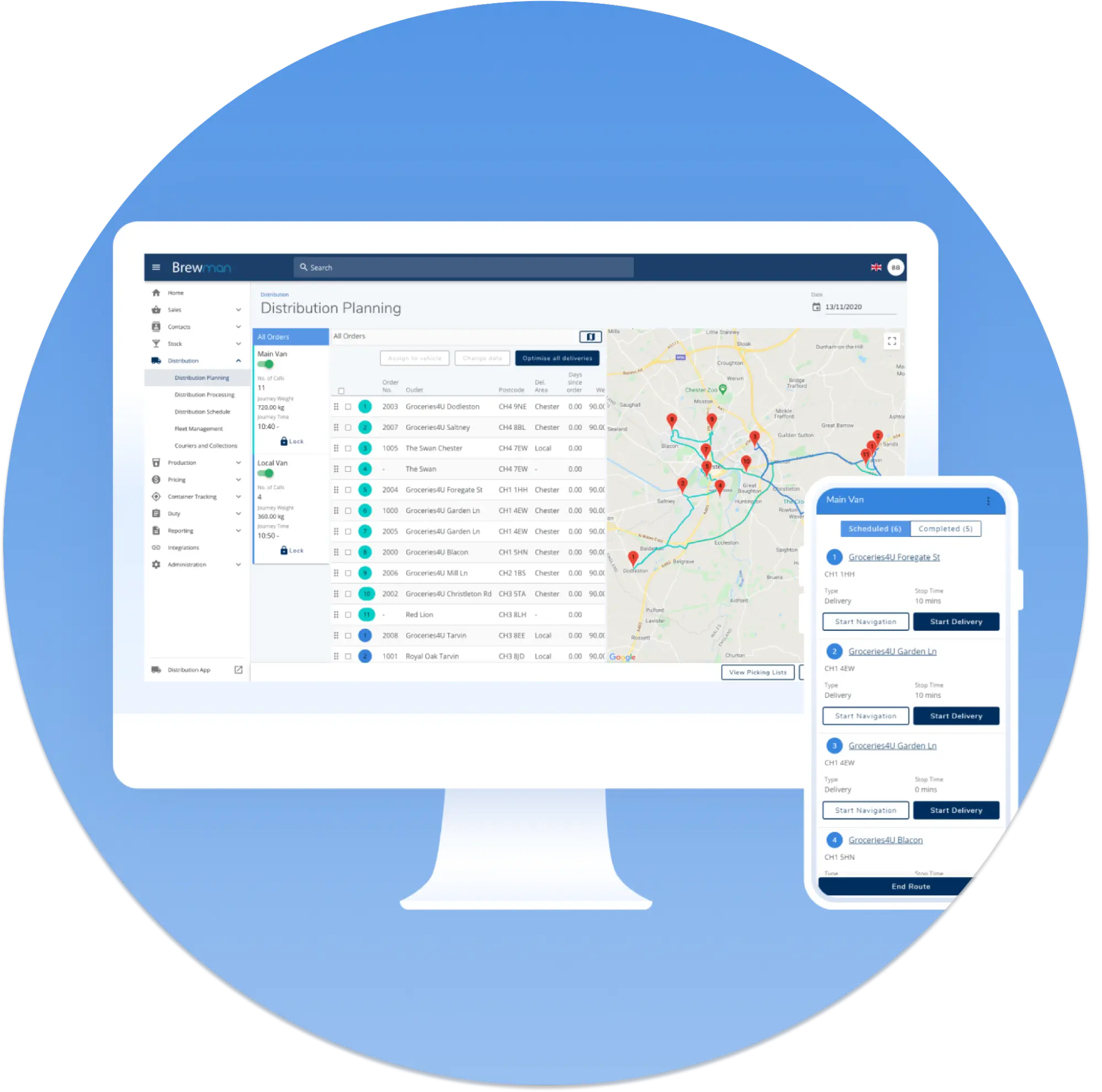 Distribution Planning